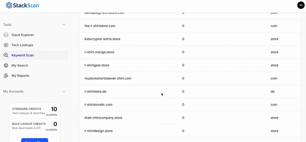 Animated demo of StackScan Keyword Scan: searching a keyword and browsing matching domains